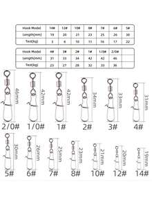 Bộ 50 Câu Cá Bằng Thép Không Gỉ Đầu Nối Pin Chịu Lực Cán Xoay Ốp Dụ Móc Câu - màu đen - Xem 3