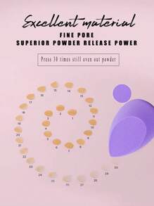 2pcs Makeup Beauty Egg Set,Makeup,Cheap,Room Decor,Vanity,Travel,Bedroom,Makeup Accessories,Puff,Makeup Blender,Powder Puff,Makeup Sponge,Cheap,Stocking Stuffers,Makeup,Makeup Tools,Cheap Stuff,Gifts,Gifts For Women,Christmas Gifts - Multicolor - View 3