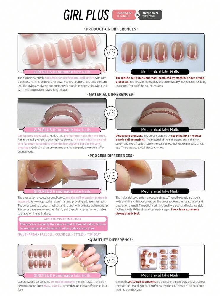 GIRL PLUS שדרג באופן מיידי את המראה שלך עם 10 יחידות ארוך ארון מתים ריינסטון דקור כיסוי מלא סט ציפורניים מזויפות - בורגונדי - ראה 6