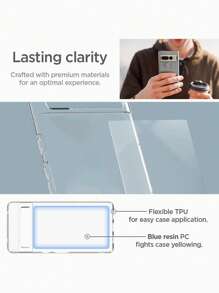 Vỏ điện thoại rõ ràng - Trong sáng - Xem 5