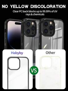 Habyby 黑色透明手机壳 硬质 PC 背面 防震 不变黄 外壳 兼容 11/ 兼容 13/ 兼容 14/ 兼容 15/ 兼容 12 - 黑色 - 查看 7