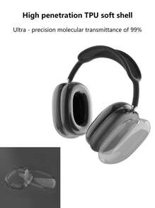 Vỏ tai nghe trong suốt Tương thích với AirPods Max - màu đen - Xem 5