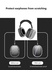 Vỏ tai nghe trong suốt Tương thích với AirPods Max - màu đen - Xem 6