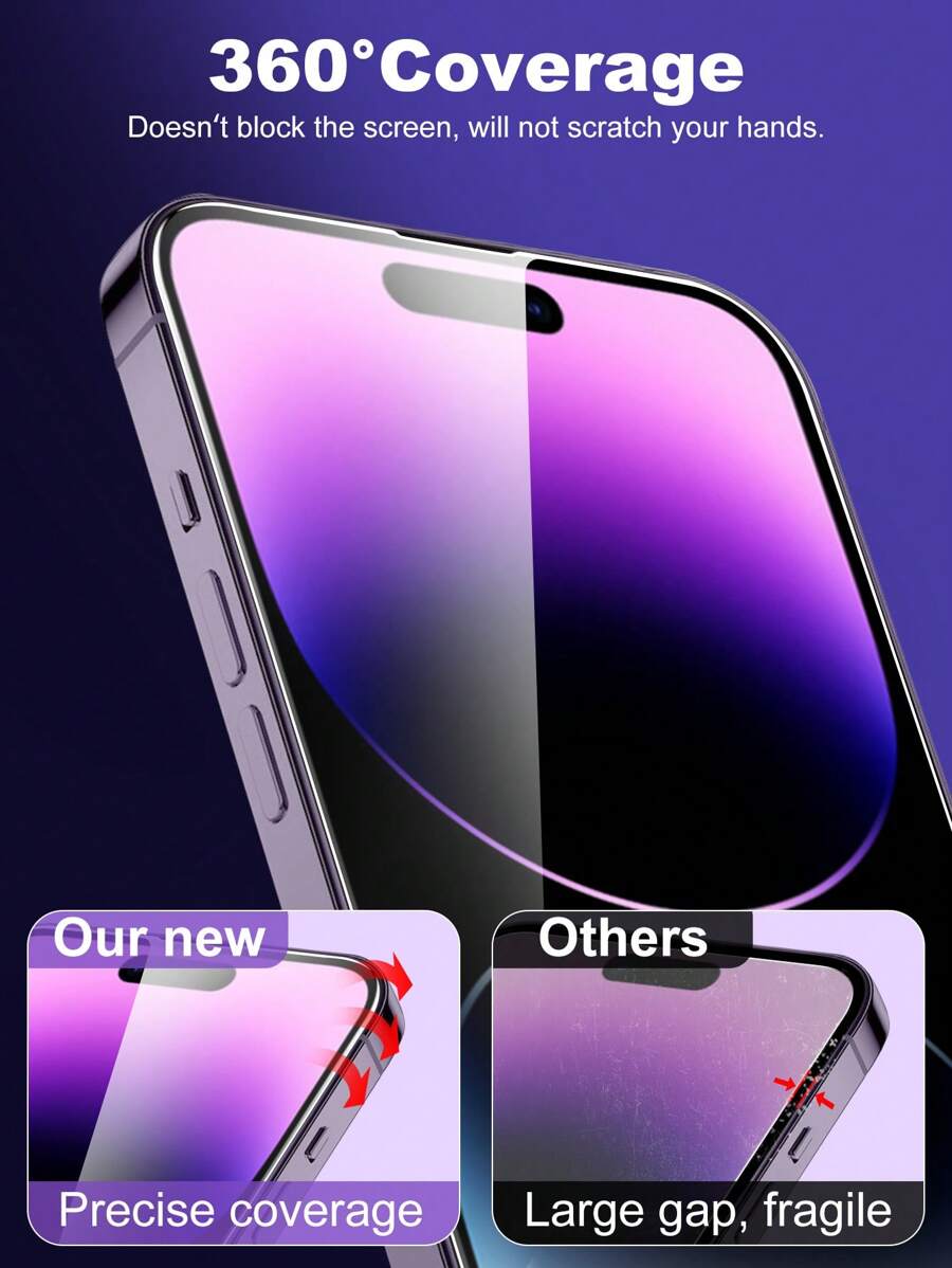Complete 12pcs Set Of 4pcs Front HD Screen Protectors, 4pcs Carbon