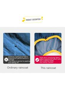 1pc Premium Blue Waterproof Raincoat - Blue - View 4