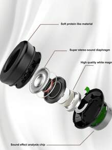 1入組爪子圖案3.5毫米插孔有線耳機 - 黑色 - 查看 5