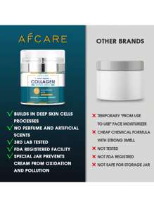 膠原視黃醇奶油,抗衰玻尿酸面部奶油滋潤和平滑皮膚適用於日常使用 - 白色 - 查看 5