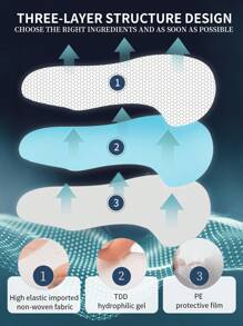 男士三層建築物設計抗皺紋面膜