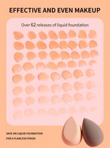 干湿使用美容蛋化妆海绵套装，2 件柔软触感化妆海绵适合所有皮肤类型的化妆海绵化妆搅拌器 - 彩色 - 查看 7