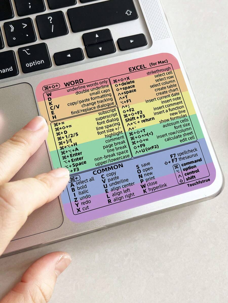 Miếng Dán Phím Tắt Laptop Tương Thích Với Macbook - Nhiều màu - Xem 1