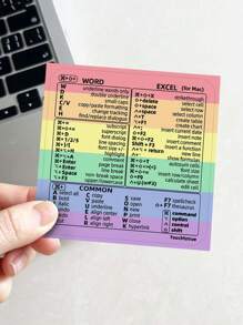 Miếng Dán Phím Tắt Laptop Tương Thích Với Macbook - Nhiều màu - Xem 2