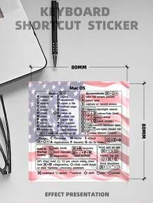 1sheet Shortcut Key Laptop Protective Sticker - Multicolor - View 3