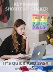 Miếng Dán Phím Tắt Laptop Tương Thích Với Macbook - Nhiều màu - Xem 6