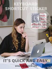 1sheet Shortcut Key Laptop Protective Sticker - Multicolor - View 5