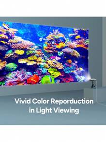 WEMAX Wewatch 迷你激光口袋投影機,超便攜智能投影機,300 Ansi流明,支持1080p,wi-fi便攜電影院