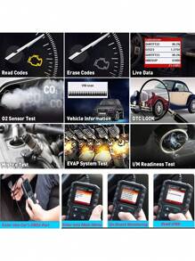 Máy quét Creader 3001 OBD2, Chế độ đọc mã lỗi động cơ 6 Công cụ quét chẩn đoán CAN Tương thích với tất cả các xe giao thức OBDII từ năm 1996, Cập nhật miễn phí trọn đời - màu đen - Xem 6