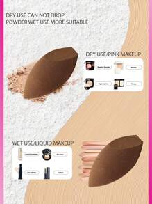 baopinger 3 piezas de esponjas ovaladas de doble corte de color marrón oscuro para maquillaje facial, transpirables y fáciles de transportar, esponjas de maquillaje para mezclar loción en el rostro, para uso húmedo y seco, la primera opción para herramientas de belleza y maquillaje, libres de líquido, crema y polvo, maquillaje, barato, decoración de habitaciones, tocador, viajes, dormitorio, accesorios de maquillaje, borla, difuminador de maquillaje, borla de polvo, esponja de maquillaje, barato, rellenos de calcetines, maquillaje, herramientas de maquillaje, cosas baratas, regalos, regalos para mujeres, regalos de Navidad - Café integral - Ver 5