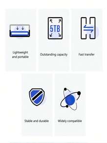 Western Digital WD Western Digital Elements Portable 1TB 2TB 4TB 5TB USB3.0 External Hard Drive Hdd Disco D