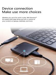 Western Digital WD Western Data 1TB 480GB Mobile Solid State Drive PSSD Elements SE New Elements SSD Portable Mini Durable