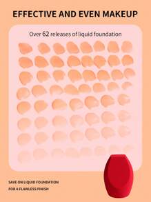 cosmetic sponge,1pc Makeup Sponge & 1pc Organizer Beauty Cosmetic Foundation Sponge Makeup Blender - Red - View 9