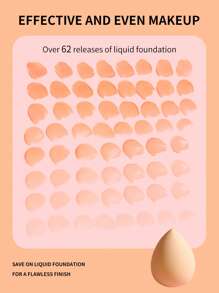 Bọt biển trang điểm , 2 Miếng Ướt Và Khô Mỹ phẩm Bọt biển Hằng ngày Công cụ trang điểm Mỹ phẩm làm đẹp Bột nền tảng Bọt biển Trang điểm Máy xay - Màu tím - Xem 5