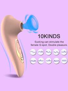 Clitoral Suction Device Clitoral Vibrator Clitoral Stimulator Nipple Suction Device Female Adult Sex Toy - Baby Pink - View 3