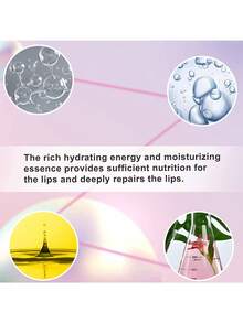 保濕唇貼，1入組長效唇膜唇部護理產品可防止嘴唇乾燥乾裂 - 02 Pink - 查看 3