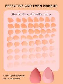 Bọt biển trang điểm , 7pcs Mỹ phẩm làm đẹp Bột nền tảng Mỹ phẩm Bọt biển Trang điểm Máy xay - Nhiều màu - Xem 4