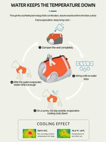 1pc Color Block Pet Harness For Dog And Cat For Summer - Orange - View 3