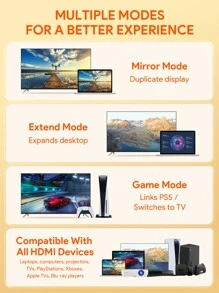 JMMO 高速尼龙 HDMI 兼容电缆 3 英尺 18Gbps 4K/60Hz 1080P HDMI 兼容尼龙编织电缆适用于所有家庭和办公设备圣诞礼物，秋冬必备品 - 黑色 - 查看 2