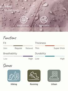 In My Nature 女士連帽中長款防水戶外遠足,運動,城市通勤防風夾克帶充分按防水膠水 - 粉色 - 查看 4