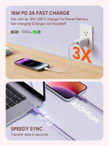 JMMO 1條尼龍編織 USB-C 轉 Lightning 傳輸線，0.82FT/0.25M，18W，MFi 認證 - 白色 - 查看 3