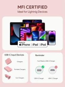 JMMO 1條尼龍編織 USB-A 轉 Lightning 傳輸線，兼容 480Mbps 數據傳輸，0.82FT/0.25M [MFi 認證] - 紫色 - 查看 4