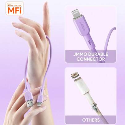 Cable ,Silicone USB…