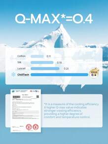 ChillTech 3pcs Geometric Stripe Continuous Ultra-Cooling knitted bedding duvet cover set, high Q-max value, breathable and skin-friendly, quilt cover*1, pillowcase*2 - Grey - View 5