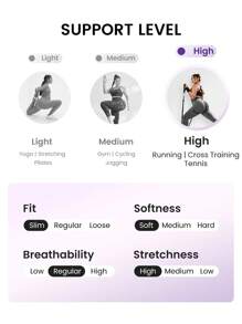 Easithlete 大碼素色運動型胸罩 - 白色 - 查看 4