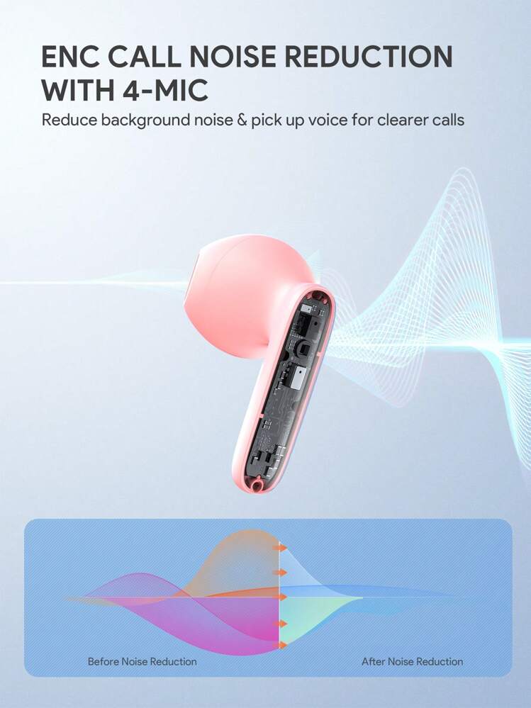 Wireless Headphones, HI-FI Stereo Ultra Low Latency Earbuds, Waterproof Earphones For Gym/Running/Work, Pink - Pink - View 3