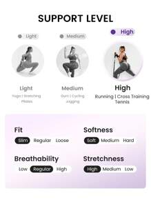 SHEIN Rhythm Era 大碼前收褶短款運動T恤 - 白色 - 查看 4