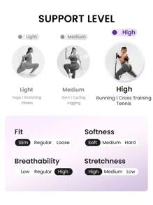 Easithlete Plus High Support Sports Bra - Dark Grey - View 4