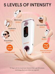 JMMO Laser Hair Removal Face Leg Arm Back Whole Body Hair Remover,IPL Hair Removal Device & 5 Energy Levels For Painless-UK Plug - White - View 2