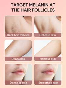 JMMO Laser Hair Removal Face Leg Arm Back Whole Body Hair Remover,IPL Hair Removal Device & 5 Energy Levels For Painless-UK Plug - White - View 3