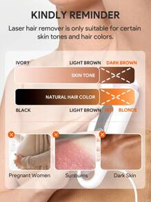 JMMO Laser Hair Removal Face Leg Arm Back Whole Body Hair Remover,IPL Hair Removal Device & 5 Energy Levels For Painless-UK Plug - White - View 5