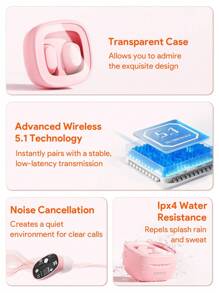 JMMO Wireless Earbuds Earphones 5.1 IPX4 Waterproof Earphones 8mm Dynamic Driver Stereo Sound Professional Wireless In-Ear Earbuds With USB-C Charge Port,Gaming Earphone,Holiday Gift - White - View 4