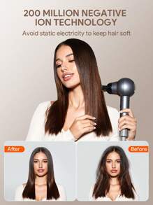 JMMO Hair Dryer,High-Speed Hair Dryer With Negative Ionic Blow Dryer With 110,000 RPM Brushless Motor For Infinitely Adjustable Temperature And Speed & Low Noise,Fast Drying,Beauty & Personal Care Necessary Instruments - US Plug - Grey - View 2
