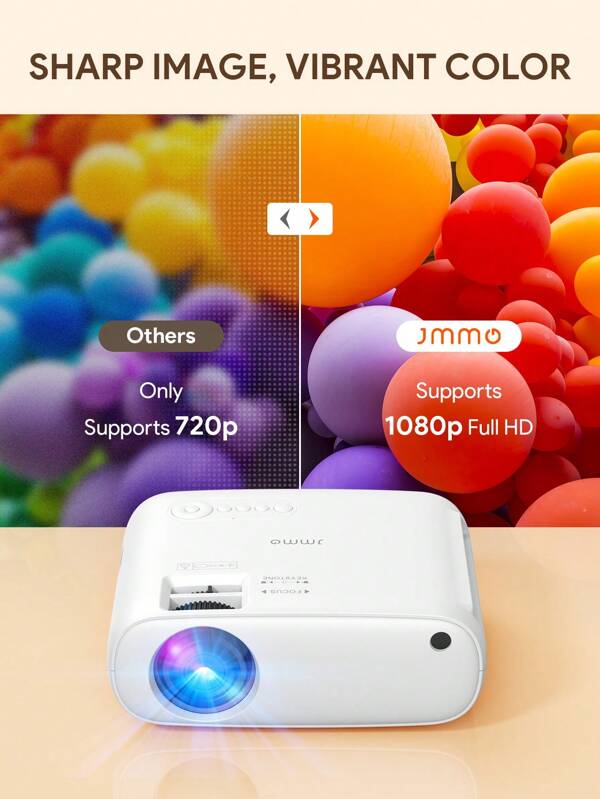 JMMO Wireless WiFi Projector,Portable Projector With Full HD 1080P