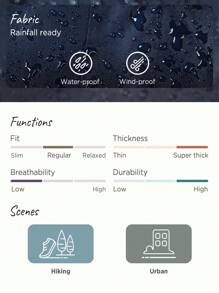 In My Nature 女士軟殼防風,防水,重量級遠足夾克帶罩和隱藏口袋 - 藏蓝色 - 查看 3