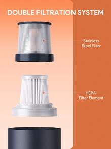 JMMO Mini aspiradora, aspiradora de coche, succión potente que devora el polvo, batería de 2000mAh y sistema de filtro de 2 capas y bajo nivel de ruido para regalos de Navidad, imprescindibles para accesorios de vacaciones, suministros de camping - Gris - Ver 7