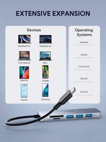 JMMO USB 集线器，USB C 集线器，6 合 1 USB C 集线器 3 个 USB 3.0 端口，Micro SD/SD 读卡器，4K@30Hz HDMI 兼容端口，适用于大多数 Type-C 设备 USB3.0 圣诞礼物，秋冬季假期露营必备品，度假配件，露营用品 - 銀色 - 查看 6