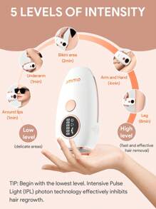 JMMO Laser Hair Removal Face Leg Arm Back Whole Body Hair Remover,5 Energy Levels For Painless Result, Long-Lasting -EU Plug - White - View 2