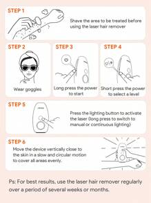 JMMO Laser Hair Removal Face Leg Arm Back Whole Body Hair Remover,5 Energy Levels For Painless Result, Long-Lasting -UK Plug - White - View 4